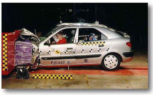 Car Safety Rating Insurance